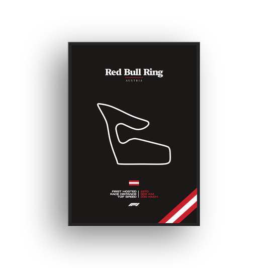 Red Bull Ring Circuit, Austria