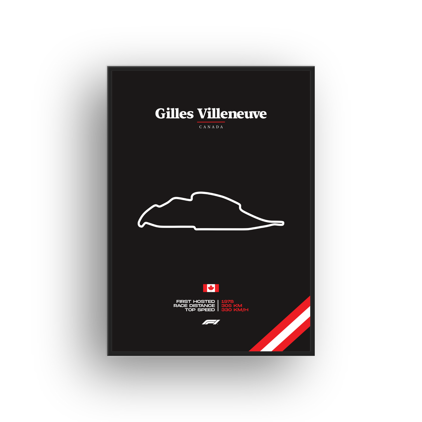 Circuit Gilles Villeneuve, Canada