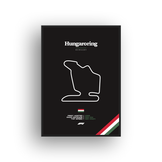 Hungaroring Circuit, Hungary